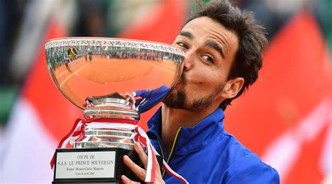 monte-carlo rolex masters fognini|Highlights: Fognini Beats Lajovic In Monte.